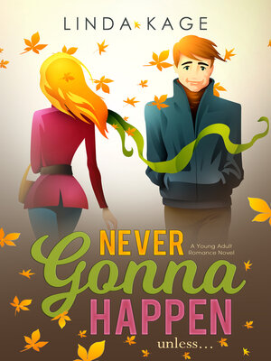 cover image of Never Gonna Happen